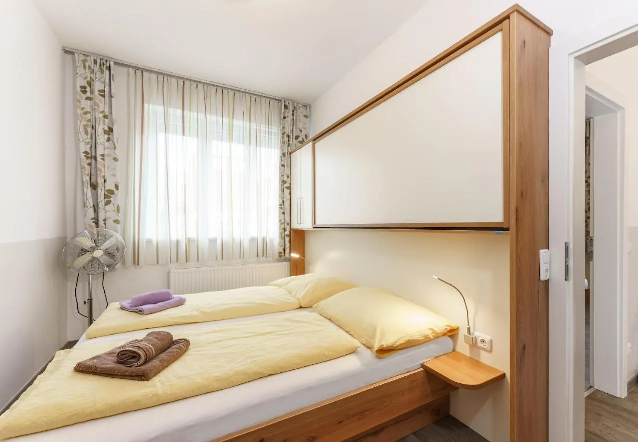 Easyapartments Riverside Salzburg Apartment